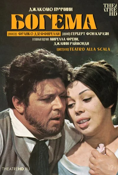 Дзеффирелли: Богема (1965) онлайн бесплатно